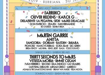 El Arenal Sound suma a su cartel a Farruko, Anitta, Don Patricio, Rayden y Toteking