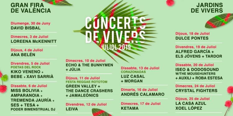 Los conciertos de Viveros 2019 arrancan este domingo con 18 espectáculos