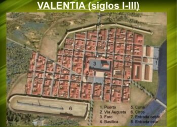 Valencianidad y valencianismo: ayer, hoy y siempre