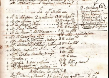 Manuscrito Convento de la Puridad Valencia 1750 regalos de navidad Casca dulce chocolate siglo XVIII