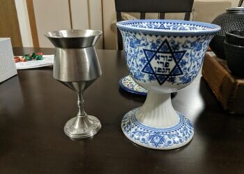 Qué es impuro en el Kidush