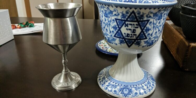 Qué es impuro en el Kidush